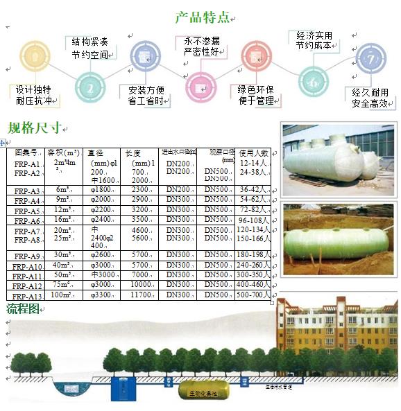 闽清玻璃钢化粪池
